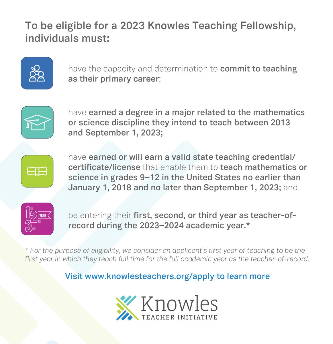 Knowles Teachers tweet media