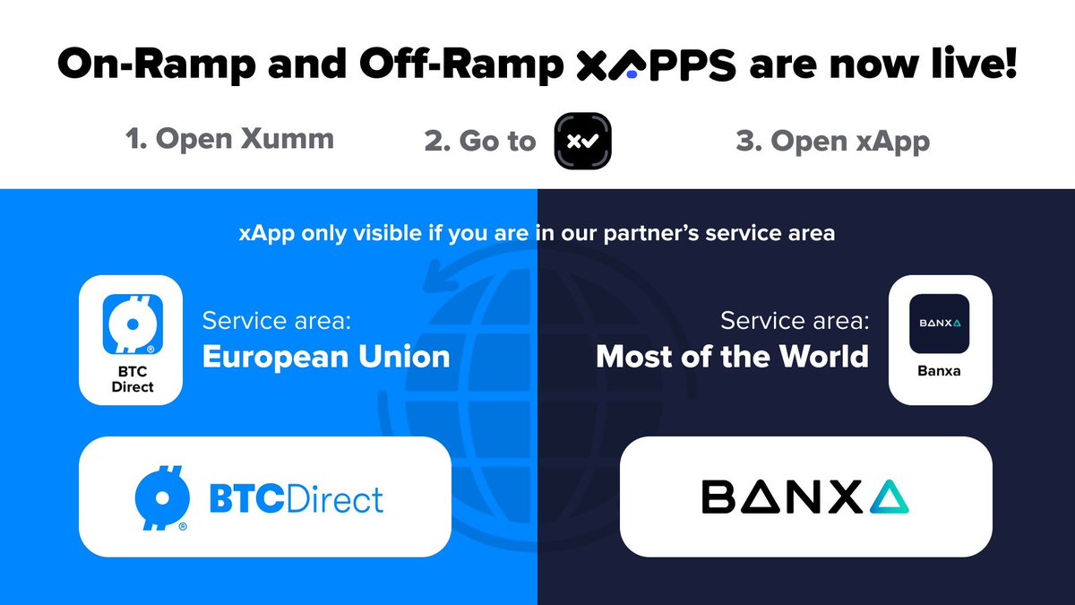 We recently launched Xumm Onramp/Offramp Fiat<>XRP in The Netherlands 🇳🇱 We will soon add the UK 🇬🇧 & France 🇫🇷. But we can't do this alone. We worked with @btcdirect & @BanxaOfficial to add Onramp/Offramp for many more countries at once. BTC Direct for the EU 🇪🇺 & Banxa for 🌎
