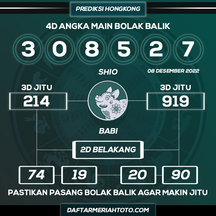 meriahtotoxyz's tweet photo. PREDIKSI HONGKONG 08 DESEMBER 2022
JANGAN LUPA DICOCOKKAN DENGAN PREDIKSI MASING MASING
@daftarmeriahtoto.com

#meriahtoto #prediksi #prediksihk #prediksihongkong #prediksitogel
#datahongkong #keluaranhongkong #prediksitogelhariini #prediksitogelwap https://t.co/pNRcPqtnga