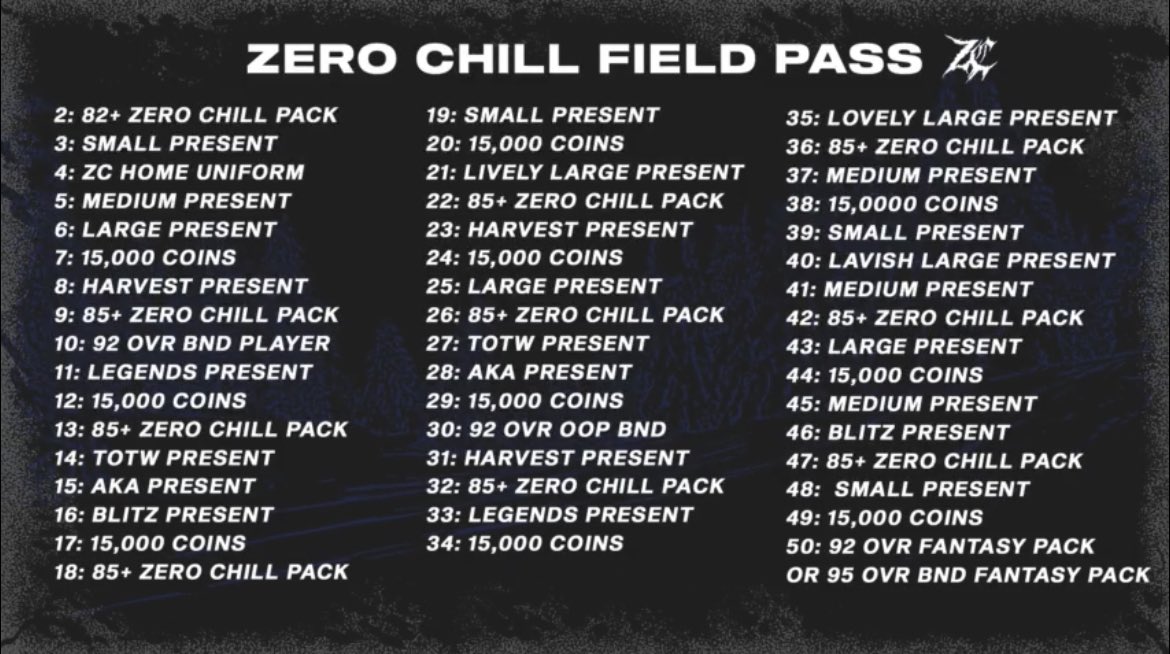 How to claim Madden NFL 23 Zero Chill Ultimate Team Pack for free?