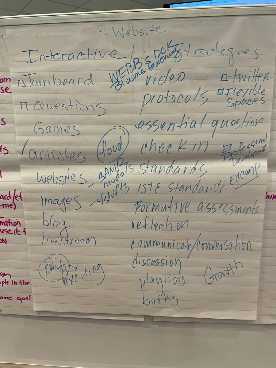 Jennmaich's tweet photo. "What is the best work you've ever done?" What themes emerged from our stories? #effort #purpose #persistence #productivestruggle We are always most proud of the work that we actually had to WORK FOR. #liuedtech https://t.co/bWTSHuLd56