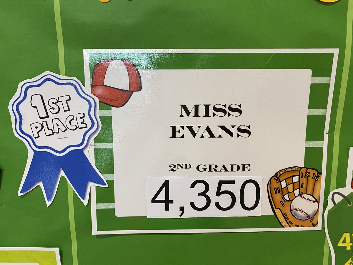 MissETechie's tweet photo. Our class is in 1st place for 2nd grade on our school-wide reading minutes score board! 📚📖 We’ve got a class full of #LeaderReaders! #schoolwidegoal #TLiM https://t.co/neVjq81MQz