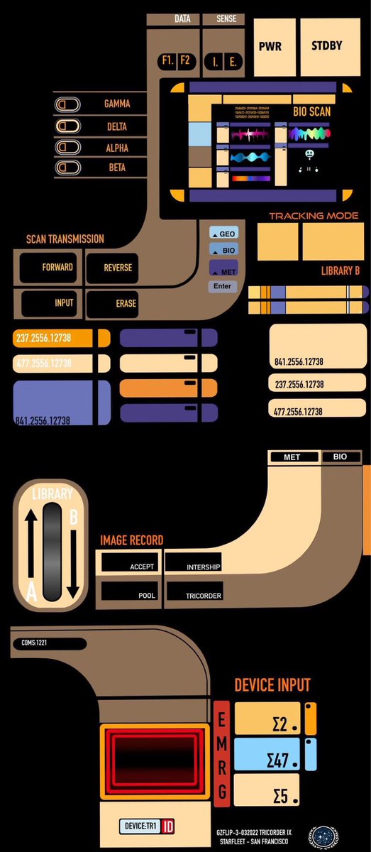GeekToyLove's tweet photo. If anyone is more a fan of TNG colors the designer for the graphics has made one in that style too. It would look especially good I think with the grey variant. https://t.co/oPQybHV9B0