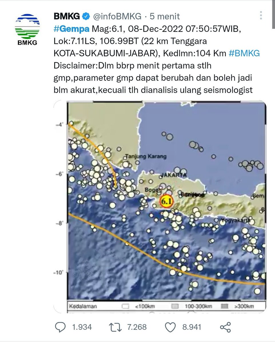 Hazelnads_'s tweet photo. Buka twitter ngecek beneran ada gempa atau pusing karena fikiran 🥲 ada yang sama? #Gempa https://t.co/cHAuDjJJ4V