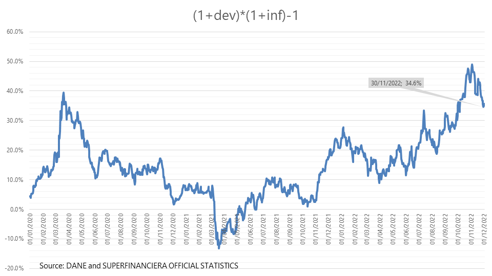 Juan Daniel Oviedo tweet media