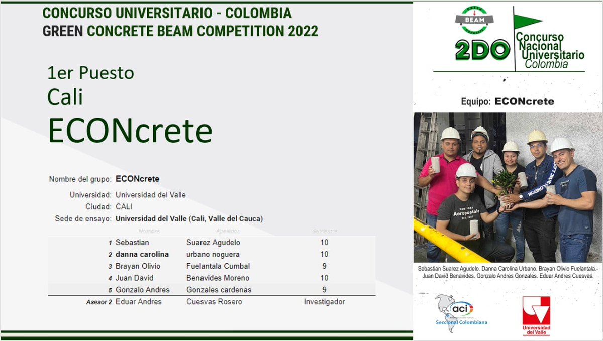 uvsomosmas's tweet photo. #OrgulloUV || Estudiantes de INGENIERÍA CIVIL de la @UnivalleCol ganan el I puesto en el ECONcrete 2022. ✊🏽 https://t.co/3YIOZeIksJ