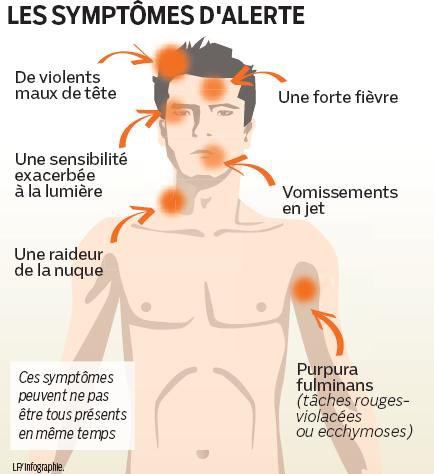 [ 🇫🇷 FRANCE ]

🔸 Depuis novembre, 5 cas de méningite ont été détectés à Strasbourg. 4 personnes atteintes avaient fréquenté une même boîte de nuit. 1 est décédée.
Une campagne de vaccination méningocoque B est lancée pour les personnes fréquentant des lieux festifs à Strasbourg.