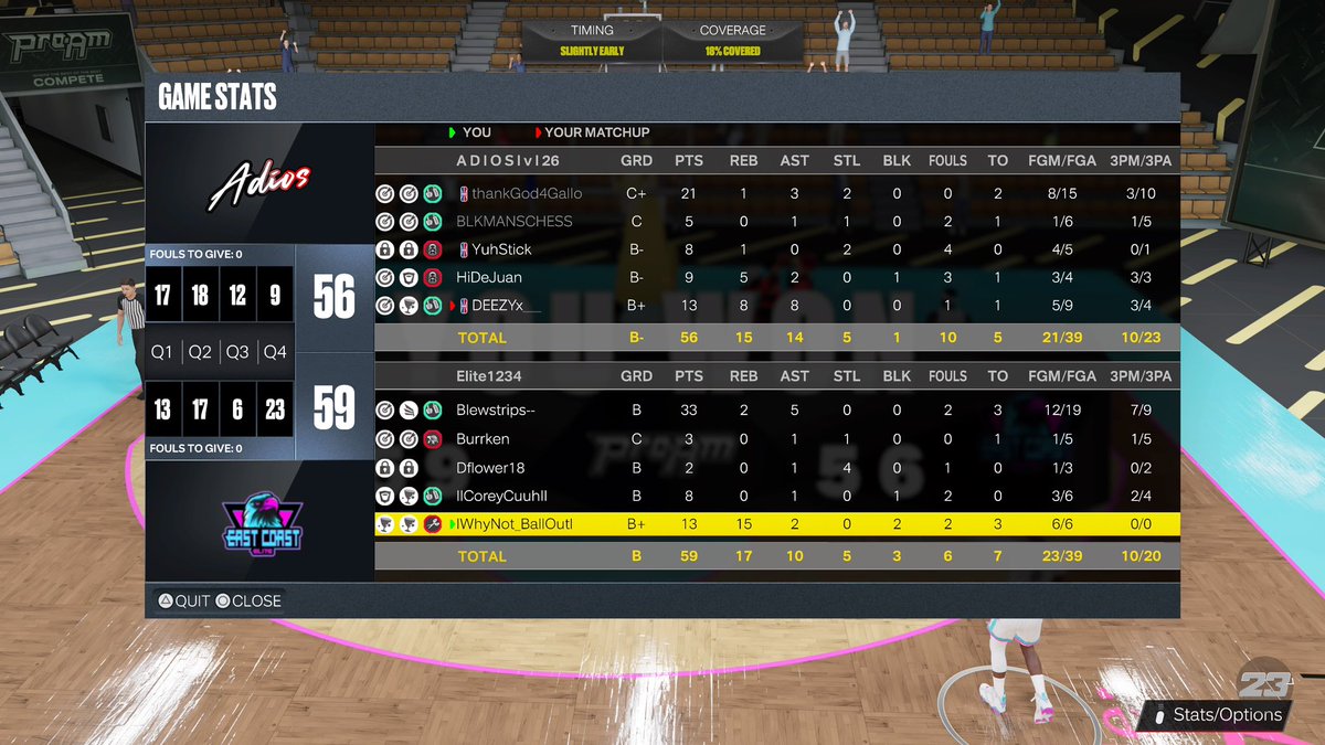 EC ELITE tweet media