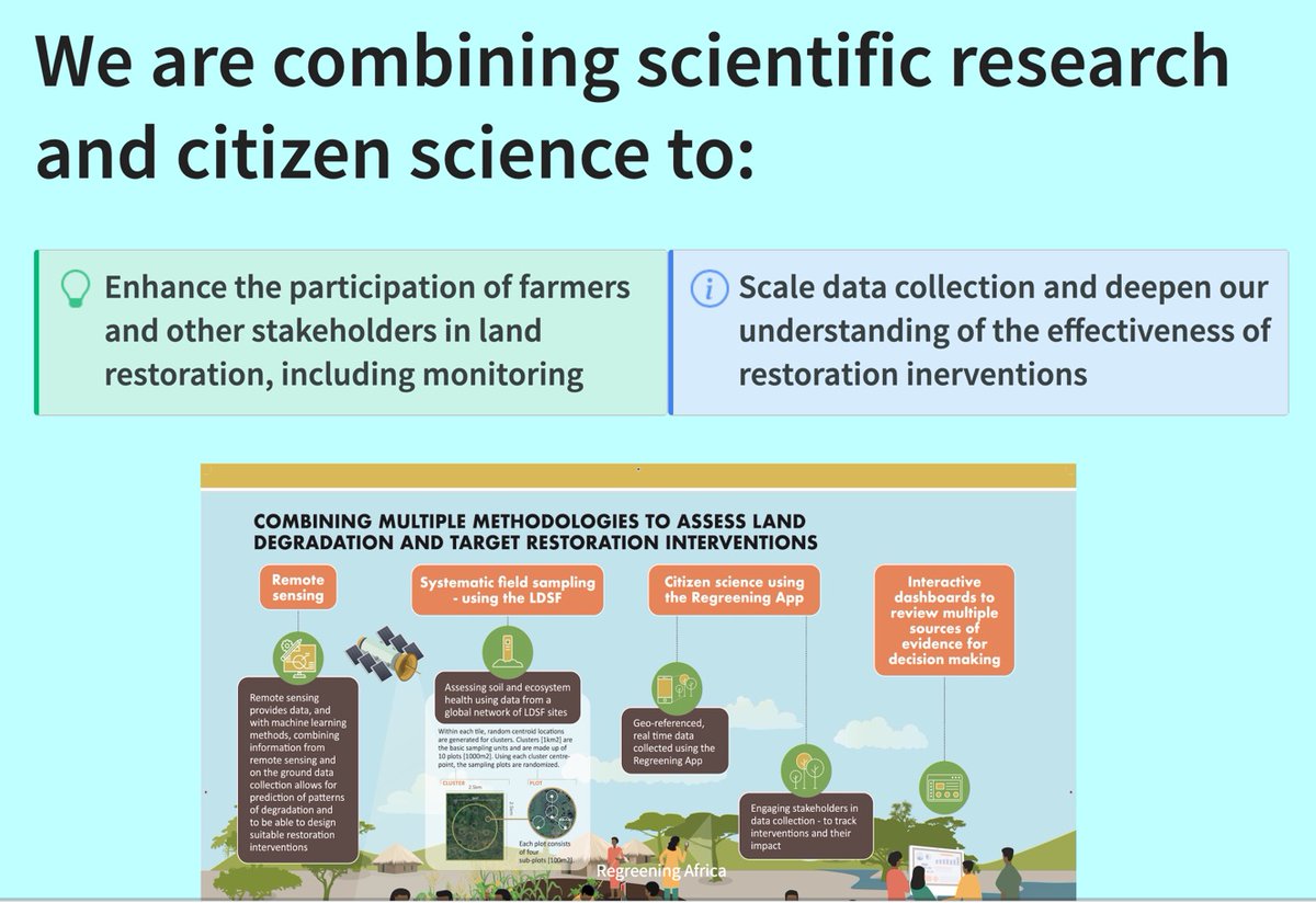 lawinowiecki's tweet photo. 👍🏾 It is great to be part of this #interdisciplinary conference!
The first-ever Regional Land Data and Digitalization Conference #RLaDiC in #Kenya 
👉🏾 Check out how @ICRAF @CIFOR are engaging citizens to assess #soil and #land health: https://t.co/Pd3CvAbMZR https://t.co/dI7nJWpaKd
