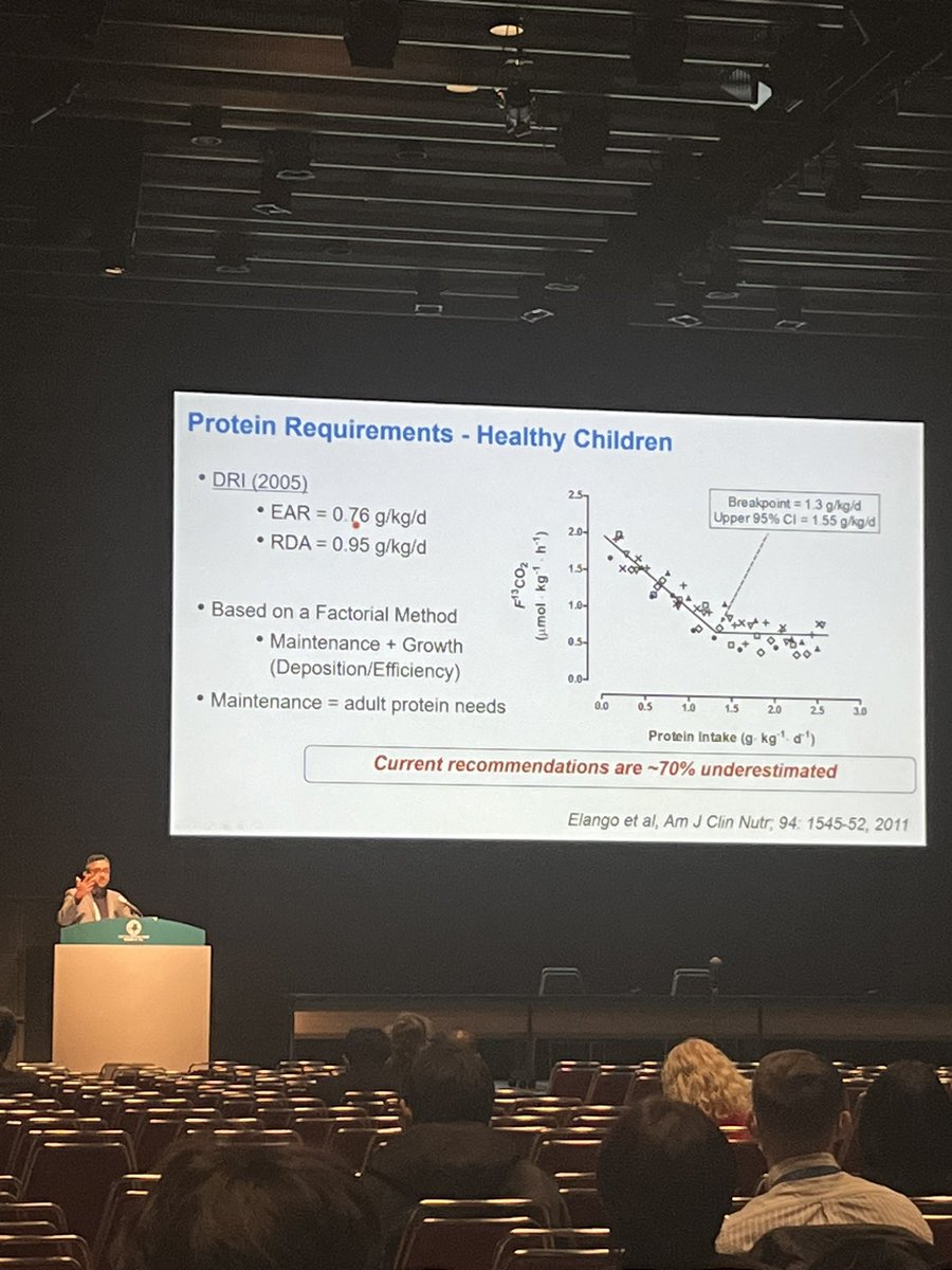 Angela Devlin (@angelamdevlin) on Twitter photo Excellent update on protein requirements at <a href="/icn2021/">ICN2022</a> by <a href="/elango_lab/">Elango Lab</a> in Tokyo. <a href="/BCCHresearch/">BC Children's Hospital Research Institute</a> @UBCPediatrics <a href="/_HealthyStarts/">Healthy Starts at BCCHR</a> Excellent update on protein requirements at <a href="/icn2021/">ICN2022</a> by <a href="/elango_lab/">Elango Lab</a> in Tokyo. <a href="/BCCHresearch/">BC Children's Hospital Research Institute</a> @UBCPediatrics <a href="/_HealthyStarts/">Healthy Starts at BCCHR</a>