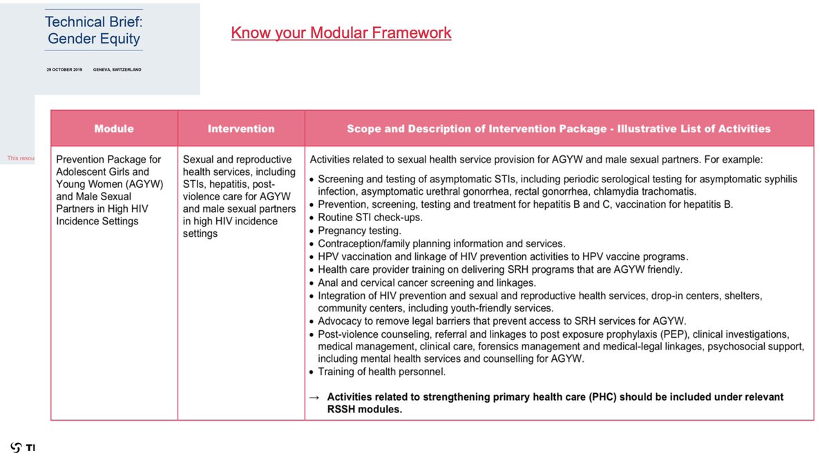 eannaso's tweet image. So how is your morning? It’s day #2: We started off with #gender &amp;amp; #SRHR with @GlobalFund giving more background on what this means for #communities and the delegates were happy about this. @giz_gmbh @UNAIDS @GFAN_Africa @aidspan @HFFG_Ghana @EF_LINITIATIVE