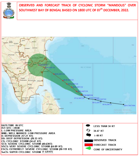 TyphoonTCX's tweet photo. The deep depression monitored by the IMD in the Bay of Bengal has earlier intensified into a Cyclonic Storm; naming it #Mandous. It is the third named system this season, after #Asani and #Sitrang. Current winds were at 35 kn and central pressure at 1000 hPa.
#tropics #wxtwitter https://t.co/ZbBd4H6Q2a