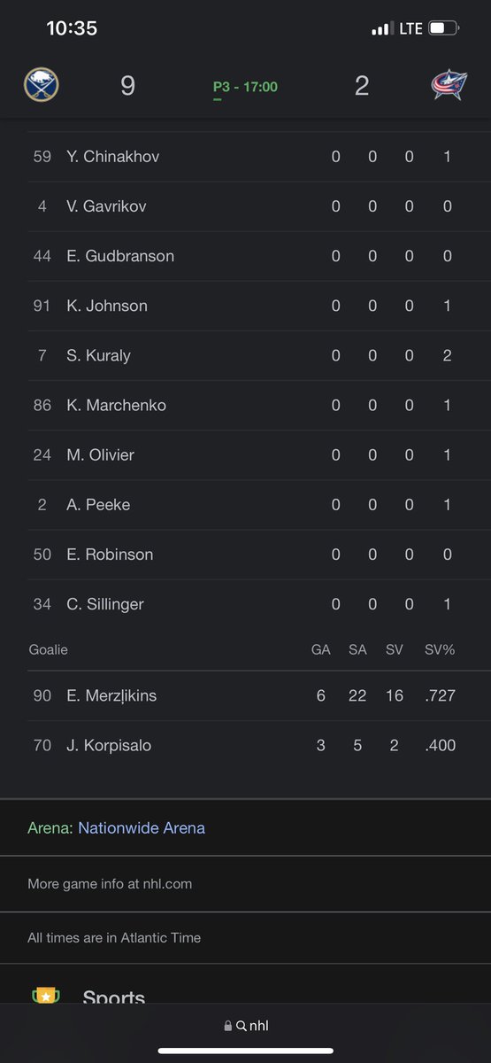 these gotta be some of the worst goalie stats i’ve ever seen in a game💀