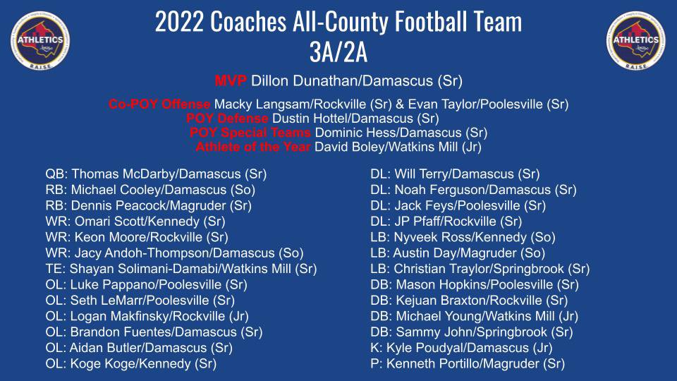 Springbrook Football tweet media