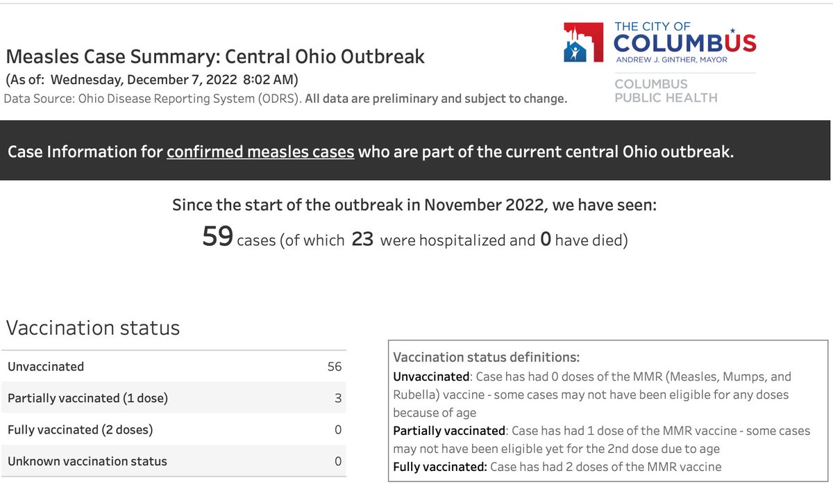 Helen Branswell 🇨🇦 tweet media
