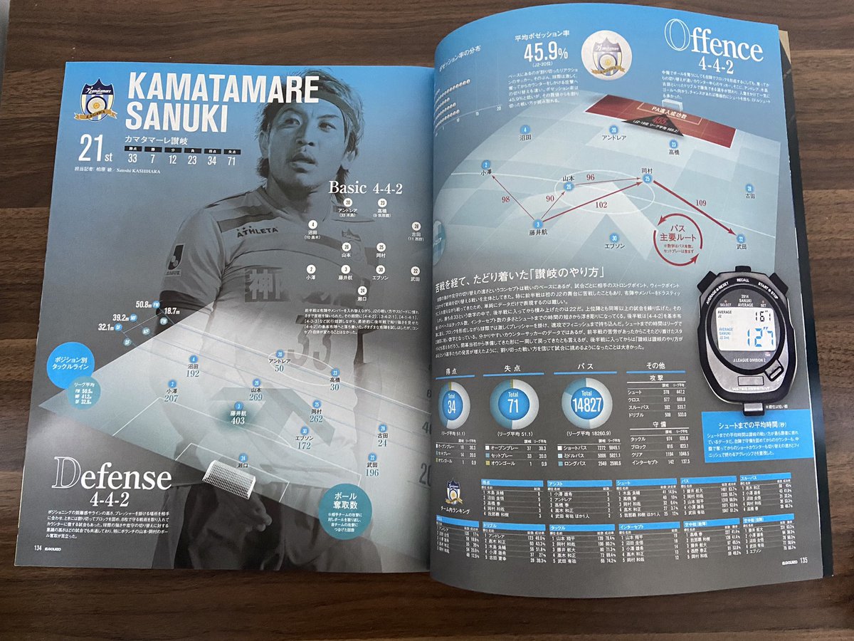 Tweets With Replies By Tomoaki Enori Chan2yan Twitter