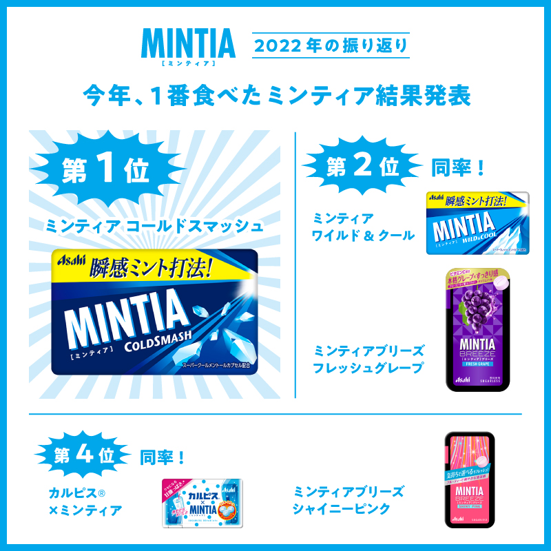 超可爱 ミンティア様専用 - savsign.org