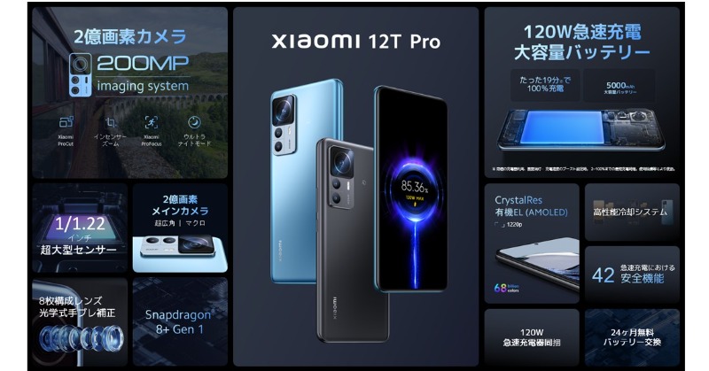 Yodobashi_X's tweet photo. #Xiaomi12TPro📱をご紹介‼

🔋5,000mAhの大容量でも、たった19分で100%充電※
📷Xiaomi史上最高2億画素カメラ。AIカット/フォーカスなど機能満載‼
🤩最新Snapdragon 8+Gen1搭載💪
※特定条件あり

フォロー&amp;RTでBlueカラーを1名様に🎁
12/21まで
当選はDMにて
#ヨドバシプレゼント企画 #Xiaomi新製品