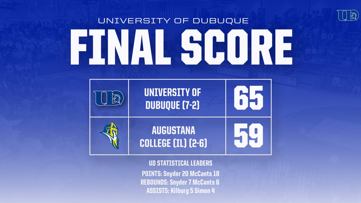 UDHoops's tweet photo. Spartans comeback in the second half! https://t.co/DPP52mrTaF