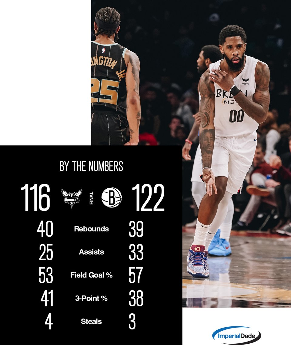 Brooklyn Nets On Twitter Final Numbers From The W 