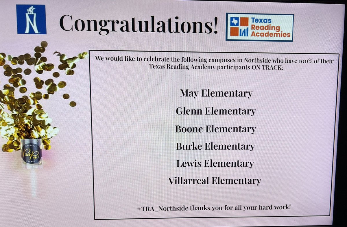 erikazavala191's tweet photo. Congratulations 🎉to our 100% #TRA_Northside campuses! @nisdelemelar @NISDMay @NISDGlenn @NISDBOONE @NISDBurke @NISDLewis @NISDVillarreal_ @MayPrincipal @michelleRfine @jennhilbrich @TheMPena @kendra_merrell @RoxanneJGtz @helen_hwhite5 @SandraReadSPC @Jc35Cardenas @christine_null https://t.co/XvY0jZ0bd2