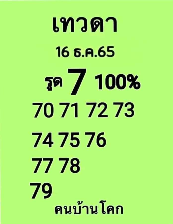 lotteryzab's tweet photo. เก็บใว้ลุ้นกันต่อ ประจำงวด 16/12/65
………………………
#หวยรัฐบาล #หวยรัฐบาลไทย #หวยฮานอย #หวย #หวยงวดนี้ #หวยลาว #หวยฮานอยวันนี้ #หวยแม่น้ําหนึ่ง #เลขเด็ดงวดนี้ #เลขดัง https://t.co/ISrUcVeP3T