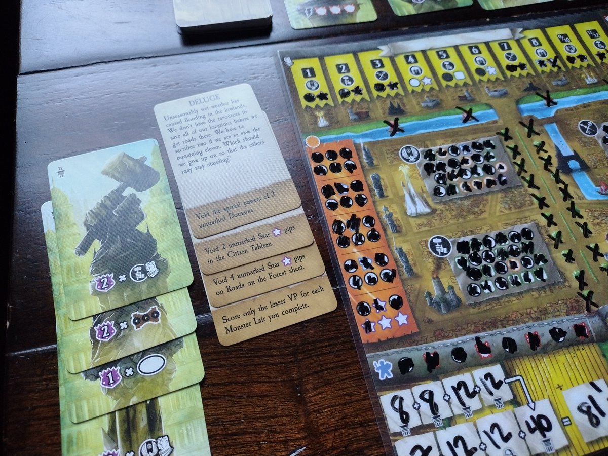 #NewReview! Check out my thoughts on Dice Kingdoms of Valeria from <a href="/_dailymagic_/">Daily Magic Games</a>. It's a ton of fun! -- settleroftheboards.com/create-your-ki…

#boardgames #boardgamer #boardgameblog #boardgamemedia #boardgamereview #rollandwrite