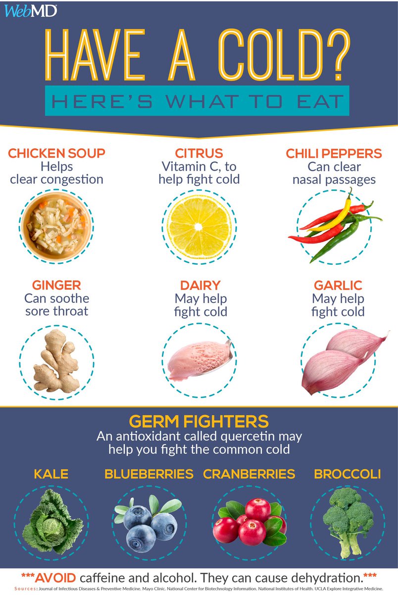 What to eat when you have a cold

<a href="/WebMD/">WebMD</a> @Nutriosci #nutrients #fruits #Nutrition #health #healthy #HealthyFood #healthylifestyle #healthyeating #Eating #food #Diet #MedEd #MedTwitter #medstudenttwitter #TipsForNewDocs