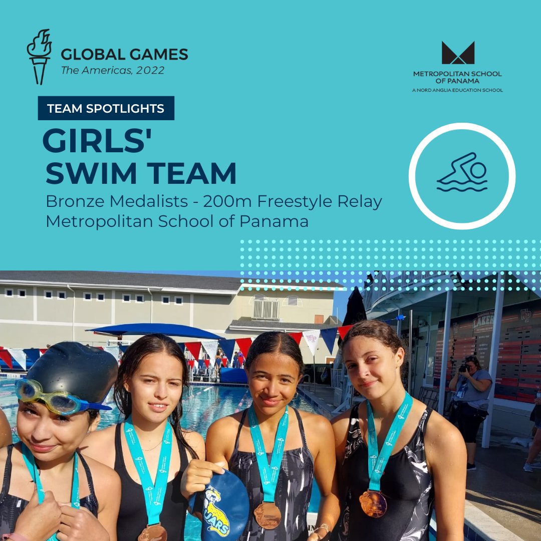METSchoolPanama's tweet image. #METstudents returned from Global Games. What an amazing experience for our students! So proud of our #METJaguars showing #sportsmanship & #teamwork whilst winning medals. Go Jaguars!
#GlobalConnectedness #NordAngliaEducation #CreateYourFuture #FamilyofSchools #metmagicmoments