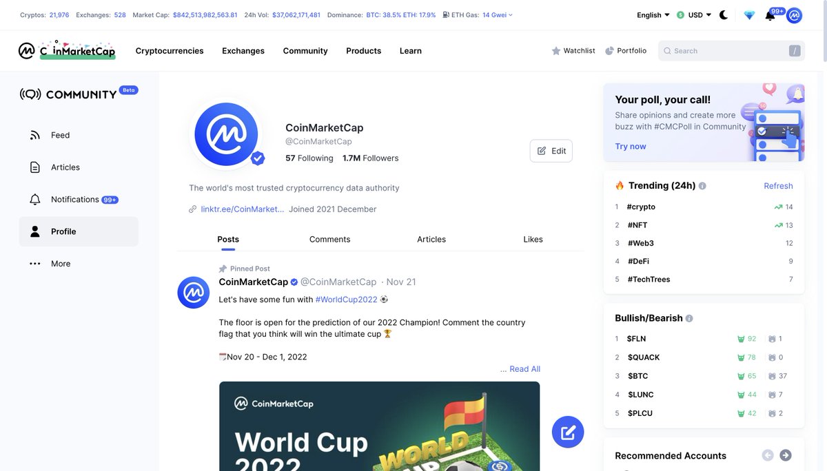 CoinMarketCap tweet picture