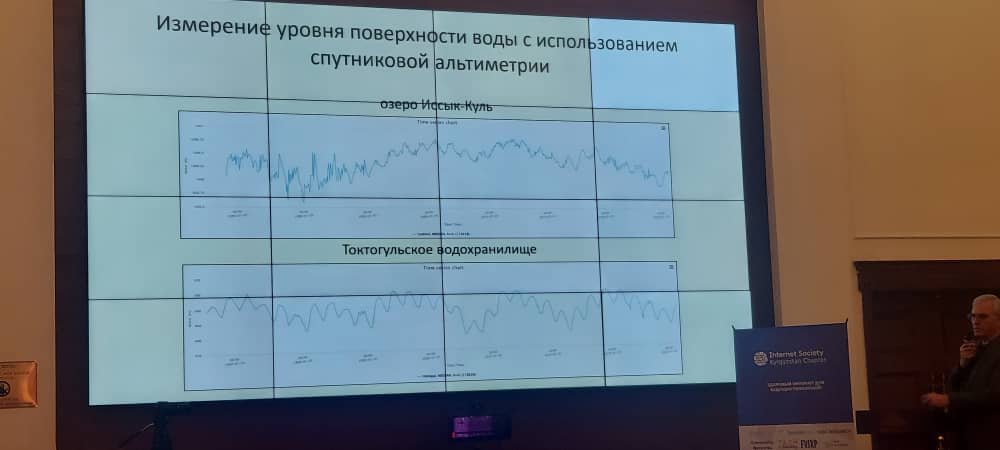 Прослеживаются маловодные периоды и отсутствие четкой цикличности