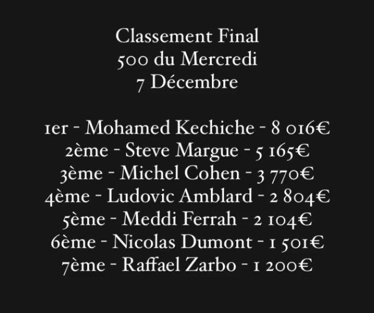 Le Club Barrière Paris 104 Champs-Elysées tweet media