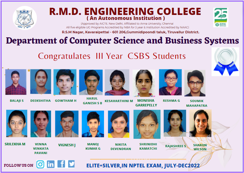 HodRmd's tweet photo. Dear Connections!
Happy to share that our department students listed here have bagged Elite + Silver certificate from NPTEL for the courses conducted during the period JULY - DECEMBER 2022.
HEARTY CONGRATULATIONS ! DEARS!! https://t.co/W7CK1Wjwx5