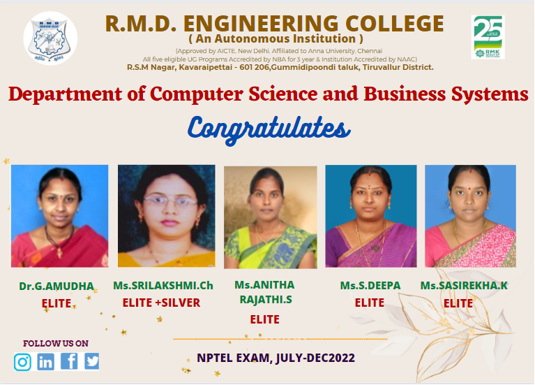 HodRmd's tweet photo. Dear Connections!

We are happy to share that our department faculty members have completed and got ELITE &amp; ELITE+SILVER certificate through NPTEL Examination conducted during the period July - December 2022. Congratulations! https://t.co/g0Wvrn1oD0
