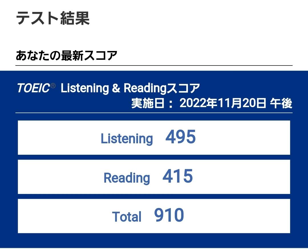 TOEIC53171846's tweet photo. リスニングは安定してきたんだけど、最近はリーディングが思うようにいかない。うーん。

 #TOEIC
 #TOEIC結果 https://t.co/38YU8Z9eDV
