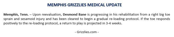 GrizzliesPR's tweet photo. The @memgrizz announced the following medical update: https://t.co/dqrovrIQYW