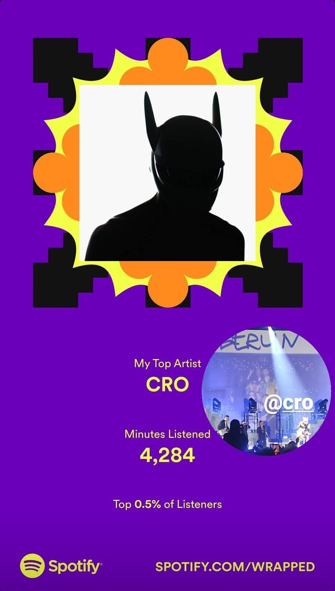 ugorox's tweet photo. 😊 Thanks @thisiscro for spending 4,284 minutes with me in 2022. I couldn’t stop listening to Easy. And I went to Berlin 😁 #SpotifyWrapped https://t.co/ws636P6xF5