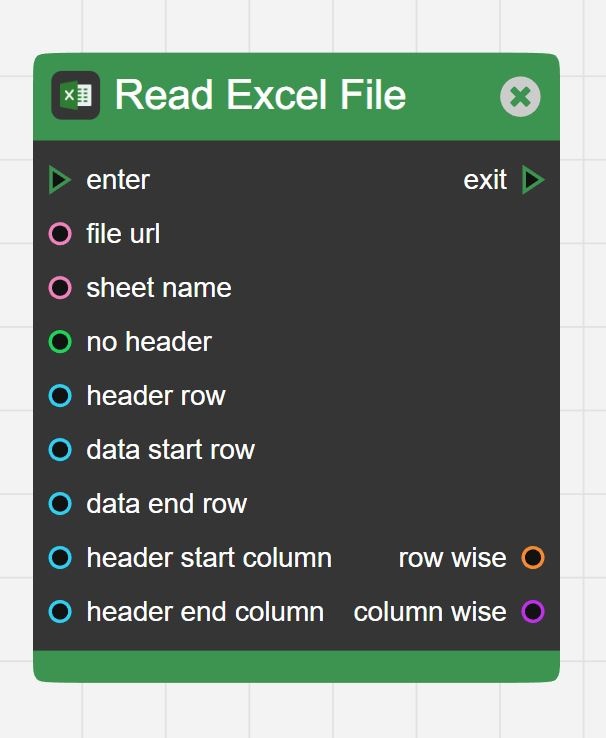 PrabhjotSL's tweet photo. New block to read excel files in @Craftario

No database needed. Convert your excel files into APIs with #NoCode https://t.co/2BvTYYzgjo