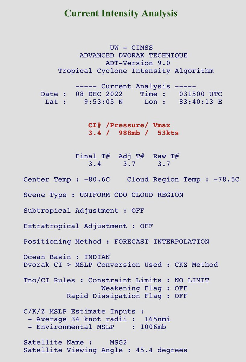 MasRainman's tweet photo. Seems some Rapid Intensification is going on currently 988MB with 53KTS seen. #CycloneMandous konjam terror ah marikittu varan. We should keep an eye on him #Mandous https://t.co/DUb1clwW3z