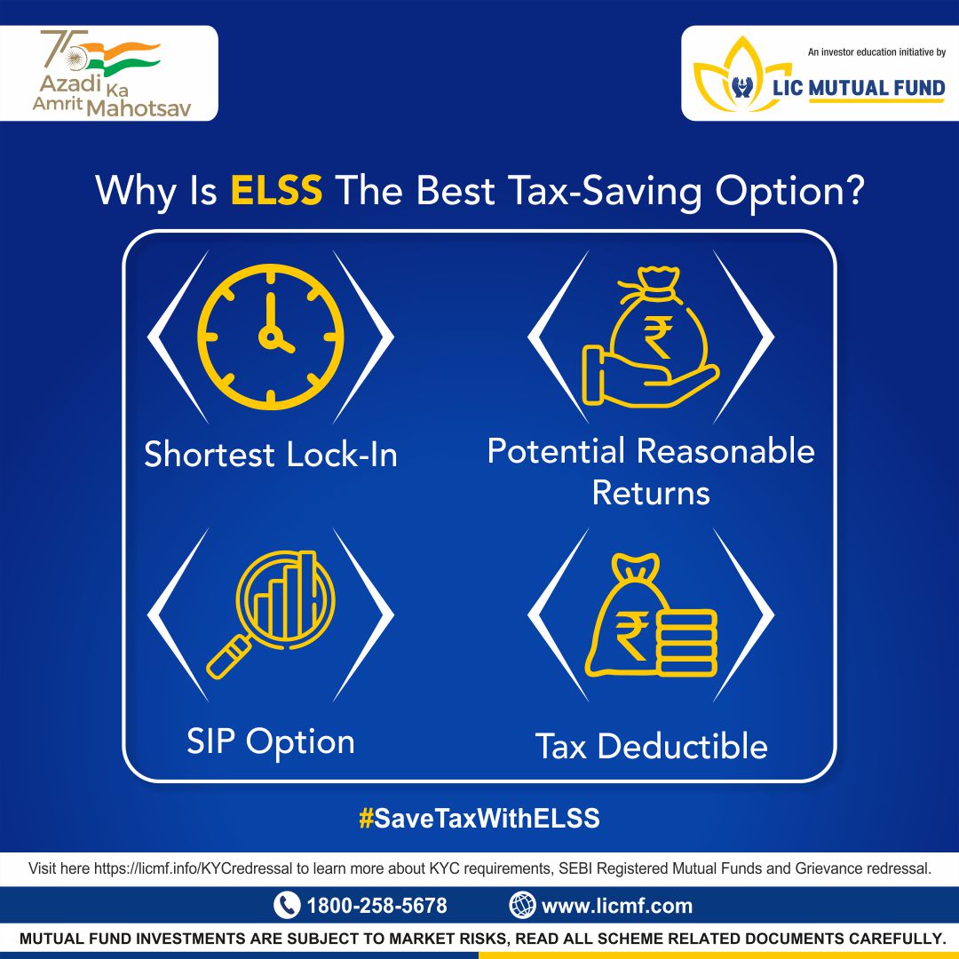licmutual's tweet photo. ELSS provides you multiple reasons to invest your money in a tax efficient manner. Start Investing.
#InvestorAwareness #IEAP #ELSS #investsmartsavetax #savetaxes #sipinelss #SIPInELSS #SIP #mutualfundssahihai https://t.co/kViMtUHn62