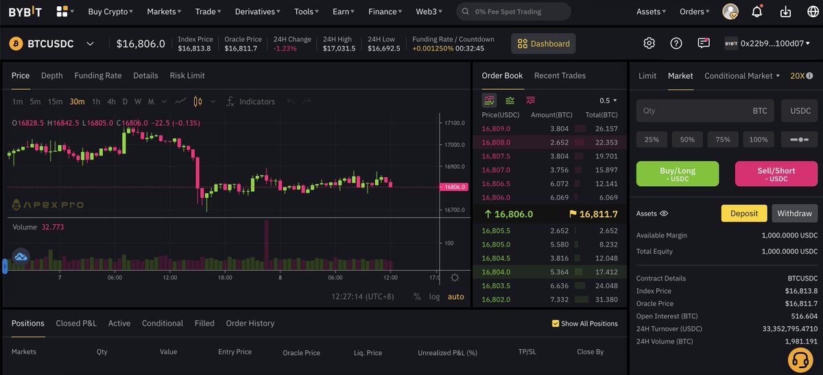 benbybit's tweet photo. Bybit X Apex Integration is live now. You can now trade a dex directly in Bybit. 
Try out our Dex trading venue Apex directly within bybit website/mobile App 

https://t.co/hWDykRwTii https://t.co/bwcFls7vKH