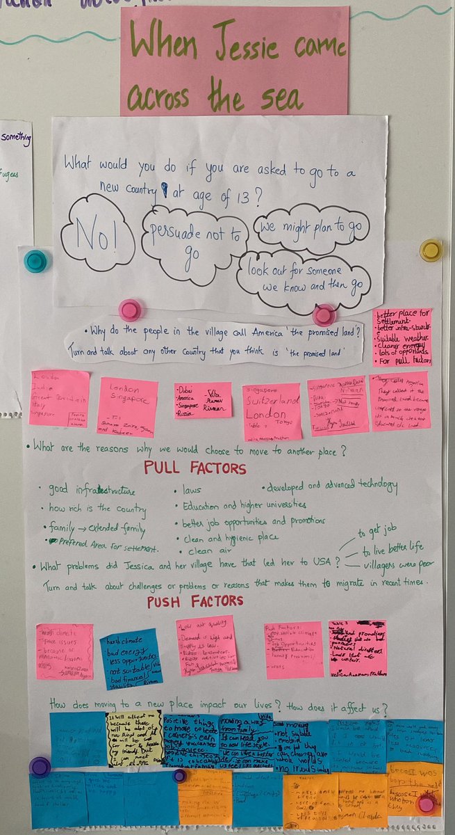 DimpleR49965975's tweet photo. Teacher questions are important role in uncovering the concepts hidden in mentor text #interactivereadaloud #concept #causation #goal2022 #teacherquestioning #professionaldevelopment #thinking @ois_primary @midstofinquiry @archana2804 @leena_bhawnani @ibpyp #PLN @levi_allison42 https://t.co/n38MJpIwxV