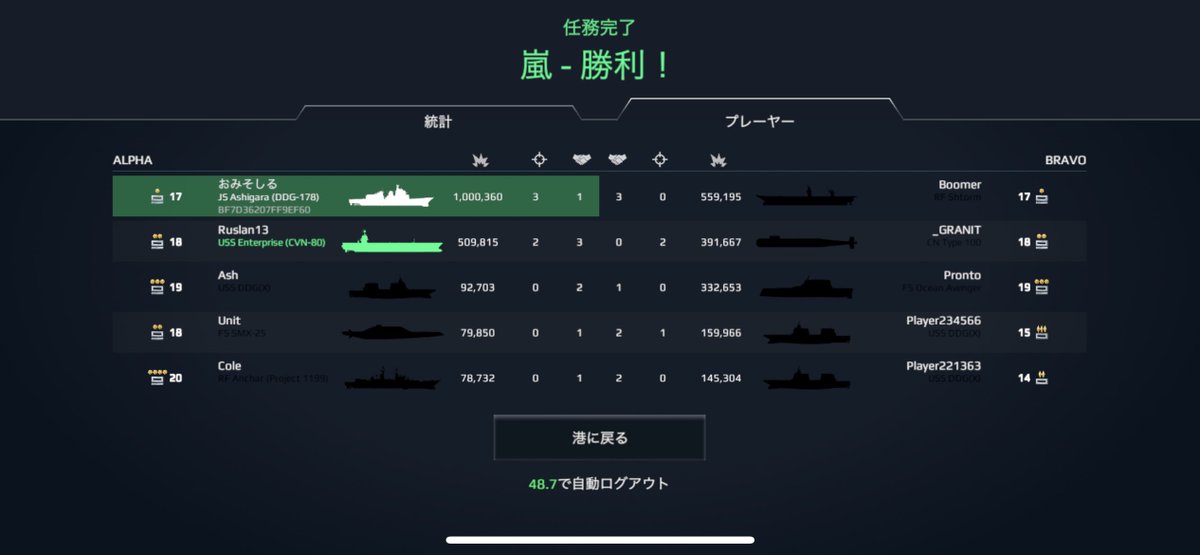 Omisoxiru's tweet photo. #modernwarships https://t.co/0vWof6Tsrf