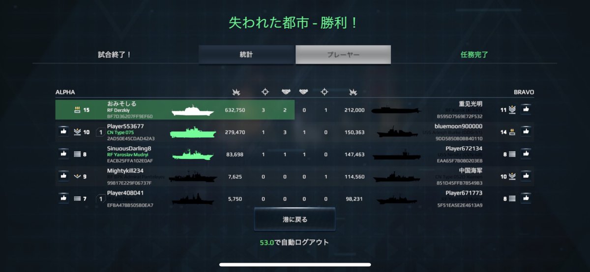 Omisoxiru's tweet photo. #modernwarships https://t.co/TnbpcTuEQB