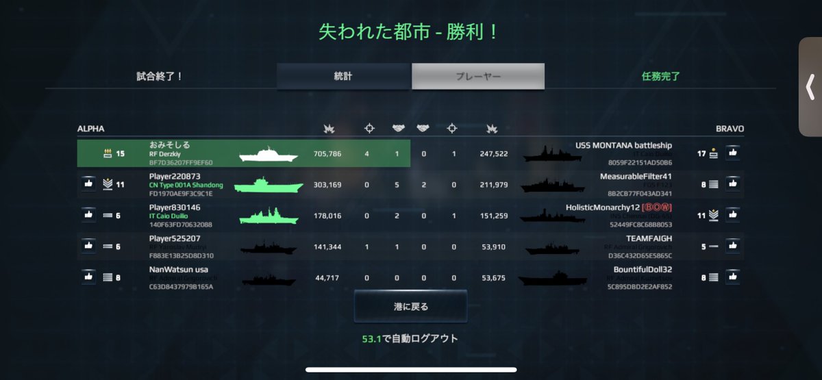 Omisoxiru's tweet photo. #modernwarships https://t.co/TnbpcTuEQB