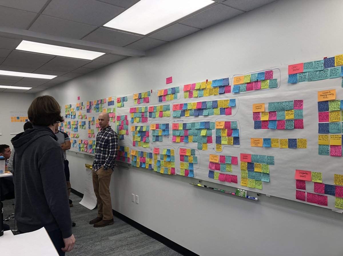 PracticeLibrary's tweet image. Affinity Mapping 

Identify insights, patterns and trends in research and ideas with the Affinity Mapping practice.

openpracticelibrary.com/practice/affin… 

@ilaria66

#AffinityMapping #DevOps #Brainstorming