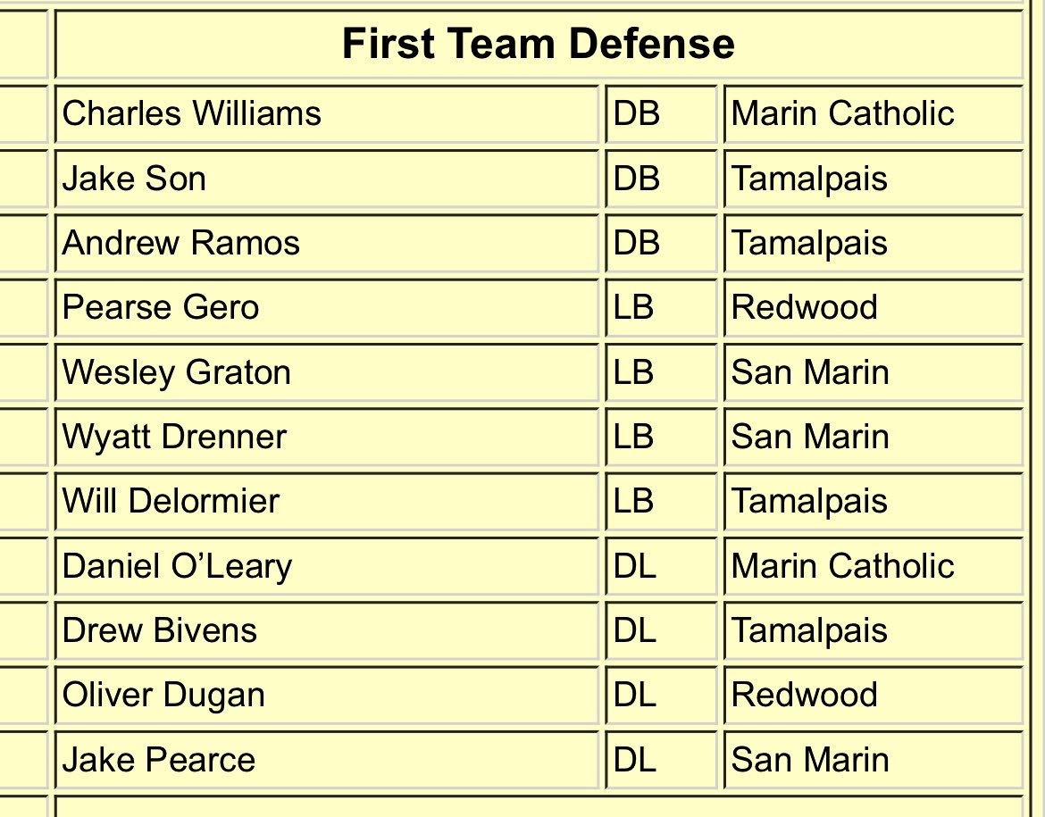 Drew Ramos tweet media