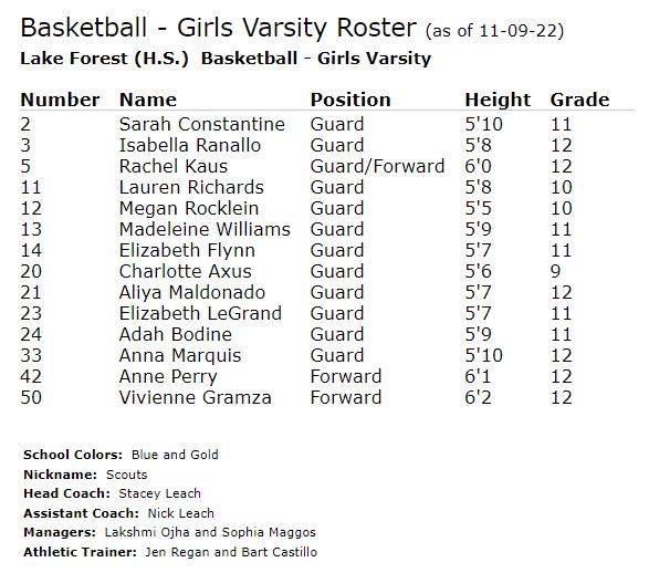 LFHS Boosters tweet media