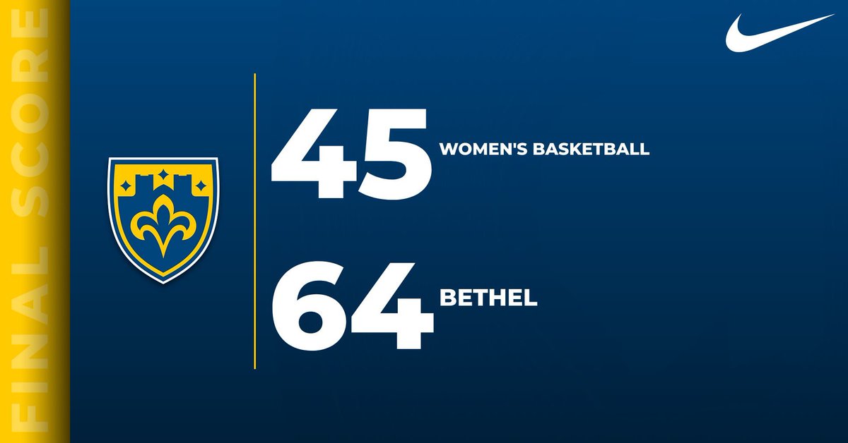 CSSsaints's tweet photo. Final Score for Women’s Basketball:
@CSSWBBall: 45
Bethel: 64
#d3hoops https://t.co/mlsLfmBage