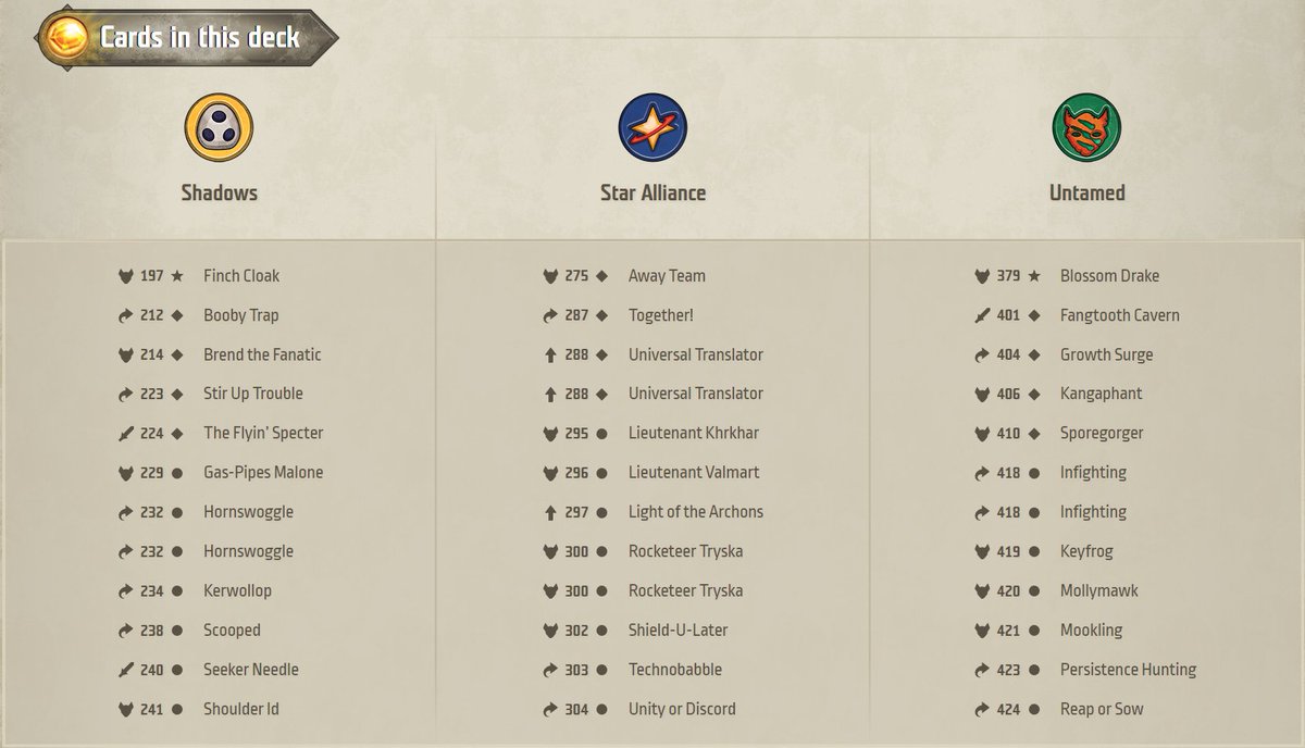 I thought day 7 of my #KeyForge advent calendar was my DT deck with the least tide-interactions (only Flyin' Specter, Together, Valmart, 2xTryska), but I'd forgotten a deck with only 2 cards that care about the tide, w/Undagnathus and Venator Altum.